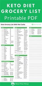 Vegetarian Keto Diet Plan India Pdf